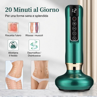 Eleviafix™